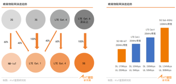 物聯網綜合生態系統.png