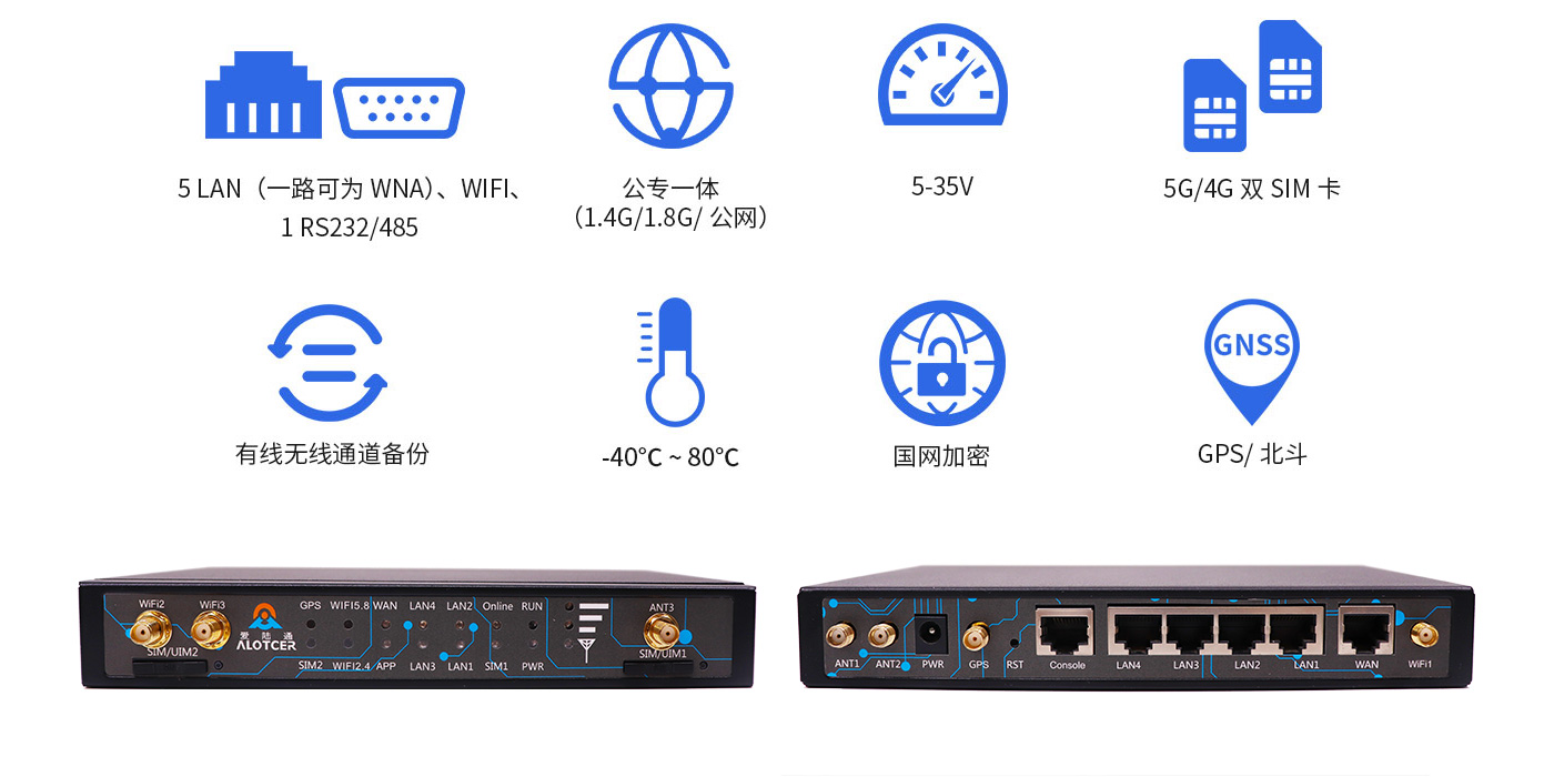 工業網關、物聯網網關與PLC網關是什么？.jpg